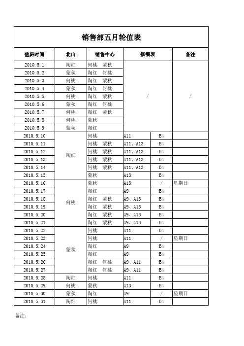 销售部轮值表2010.5