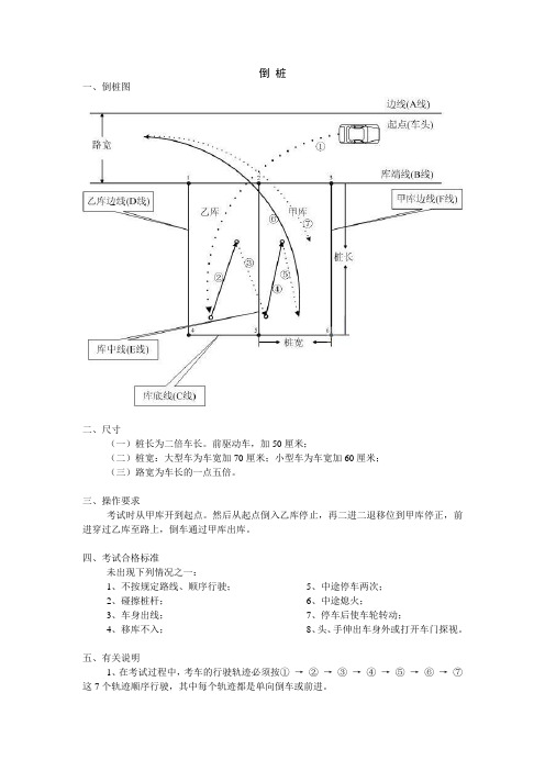 倒桩图