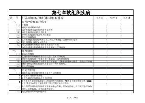 软组织疾病