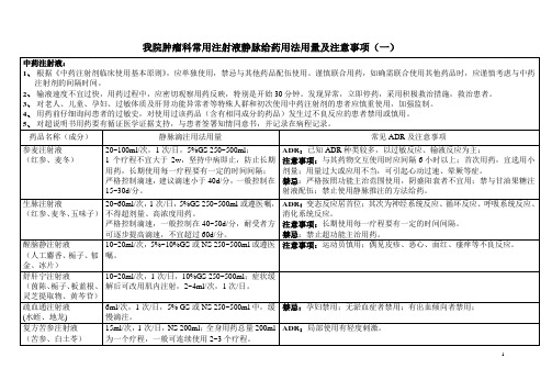 肿瘤科常用注射液静脉给药用法用量及注意事项(一)