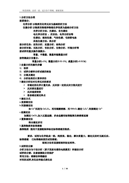 分析化学知识点总结