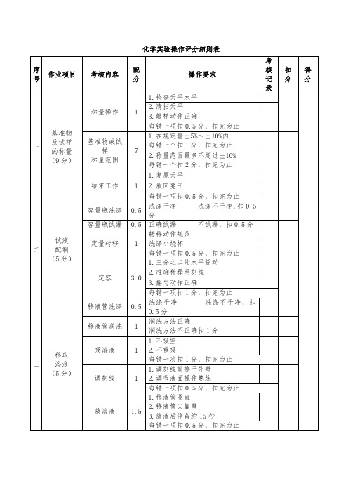 化学实验操作评分细则表