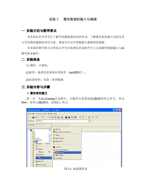 实验2 属性数据的输入