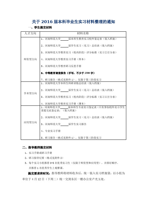 实习提交材料要求