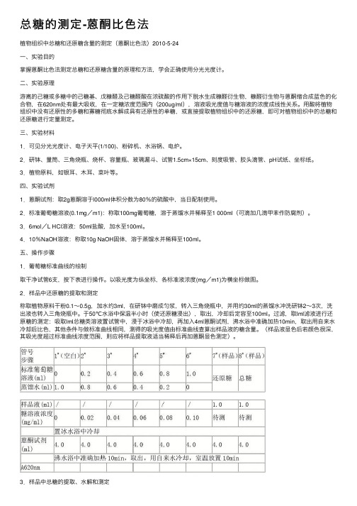 总糖的测定-蒽酮比色法