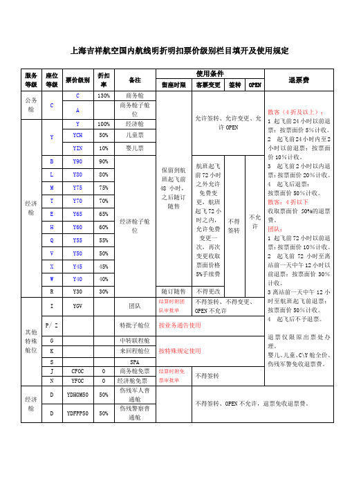 上海吉祥HO新舱位表20070528开始执行