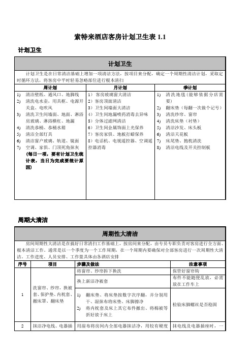 客房计划卫生表