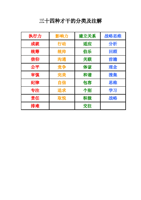 三十四种才干的分类及注解