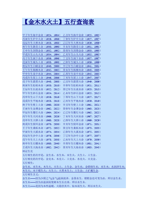 【金木水火土】五行查询表
