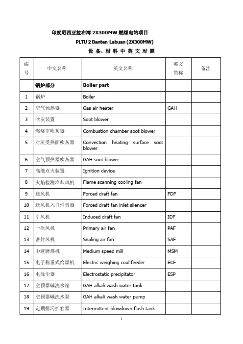 火电厂设备材料名称中英文对照