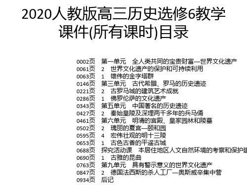 2020人教版高三历史选修6教学课件(所有课时)