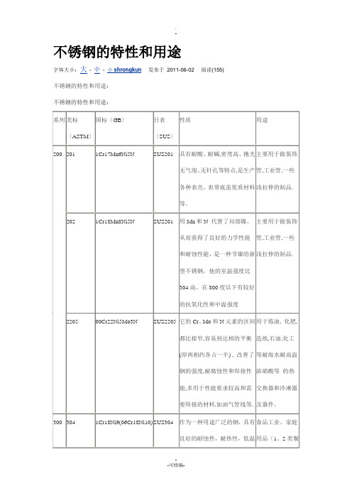 不锈钢的特性和用途