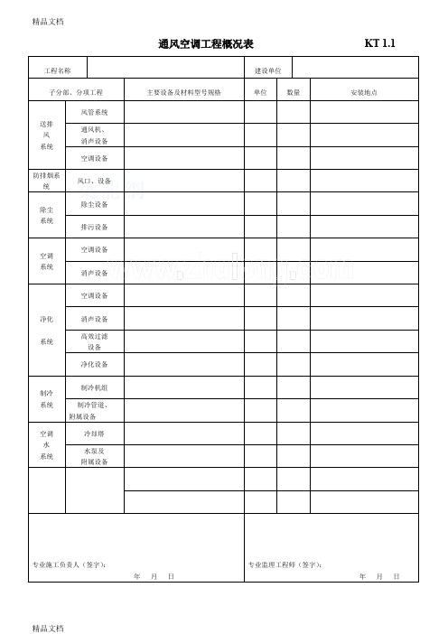 (整理)江苏暖通工程竣工验收表格secret