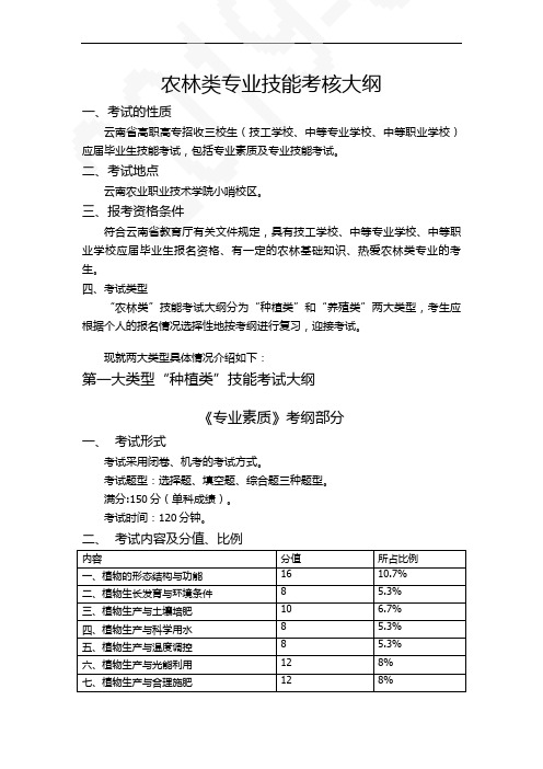 农林类专业技能考核大纲,DOC