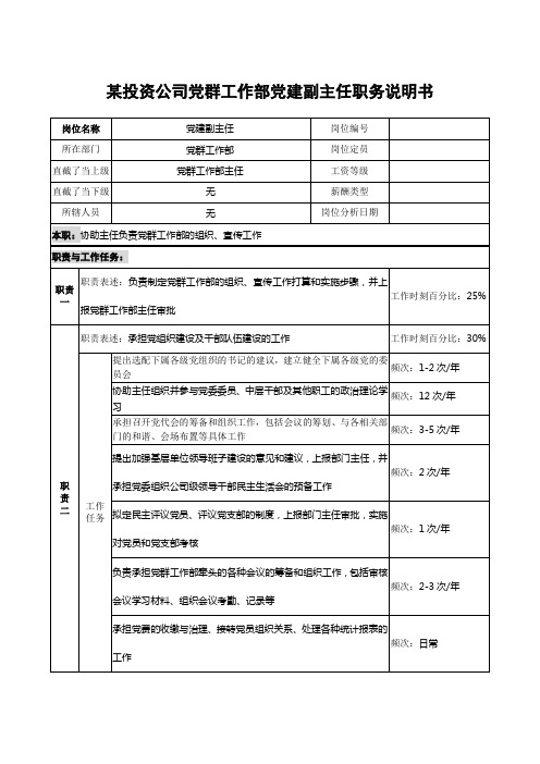 某投资公司党群工作部党建副主任职务说明书