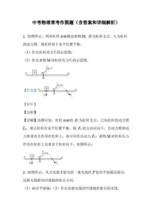 中考物理常考作图题(含答案和详细解析)