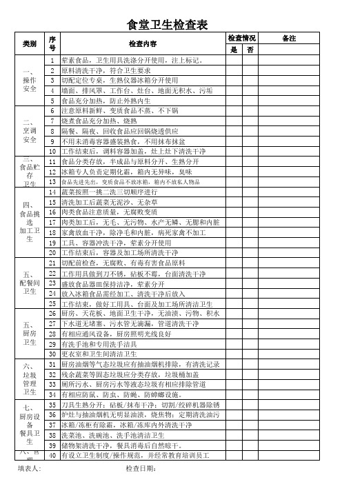 食堂卫生检查表