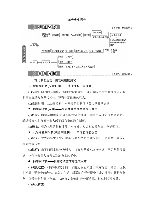 高中历史选择性必修一单元优化提升 (3)