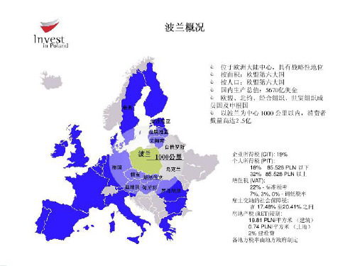 波兰国外直接投资分析(FDI)