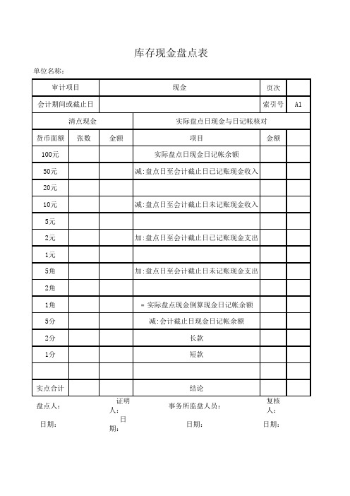 库存现金盘点表