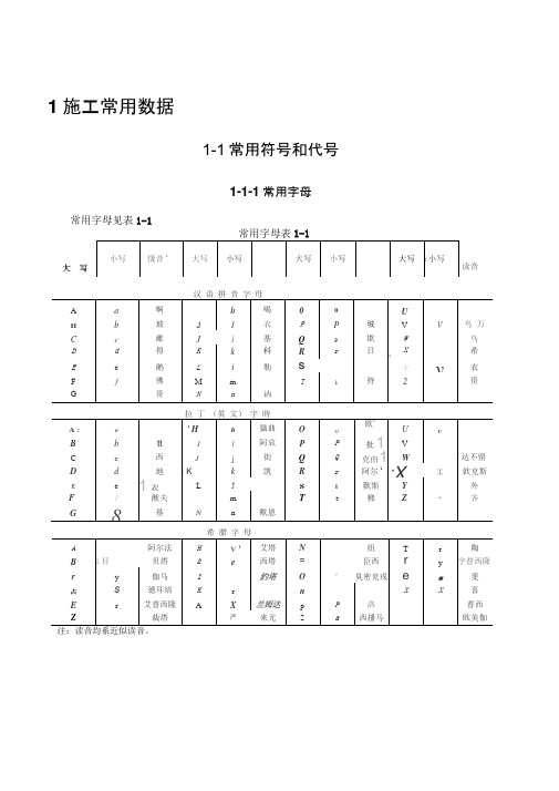 1-1常用符号和代号解析