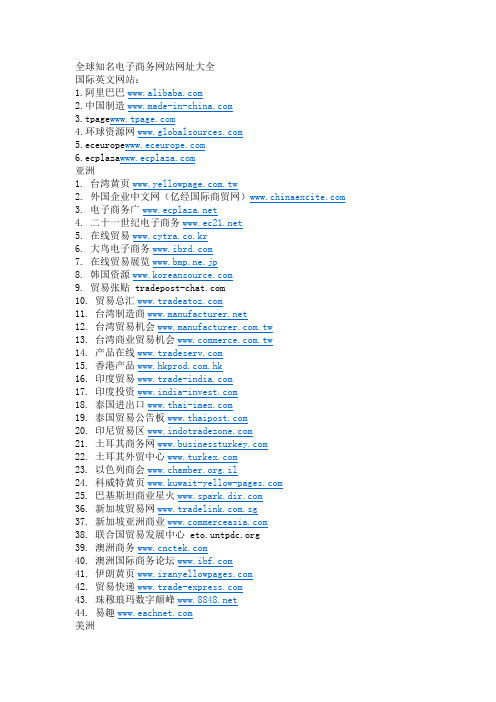 全球知名电子商务网站网址大全