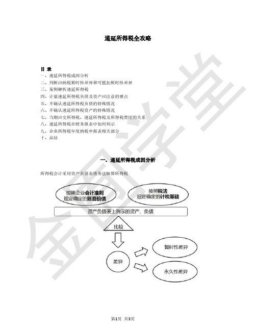 递延所得税全攻略(1)