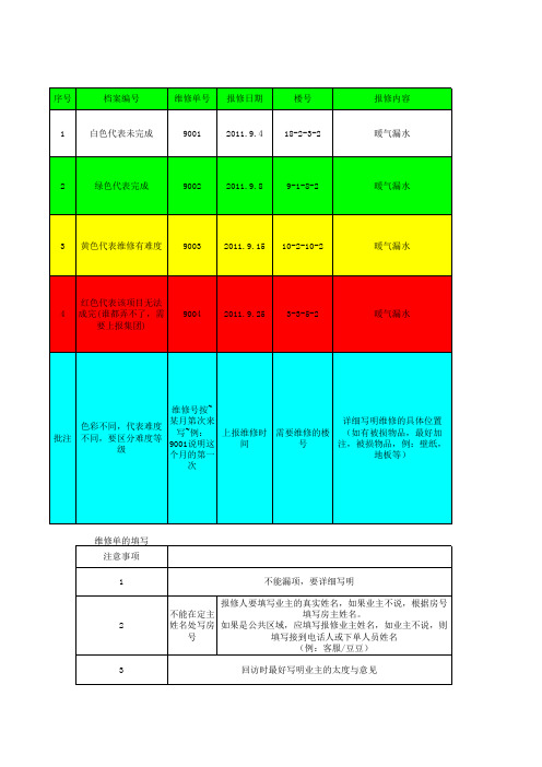 报修台账-样表