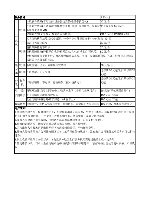 电脑店维修收费标准