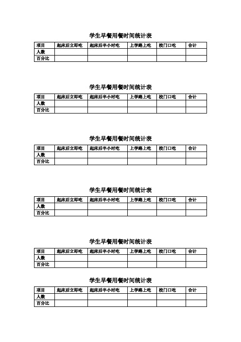 学生早餐用餐时间统计表