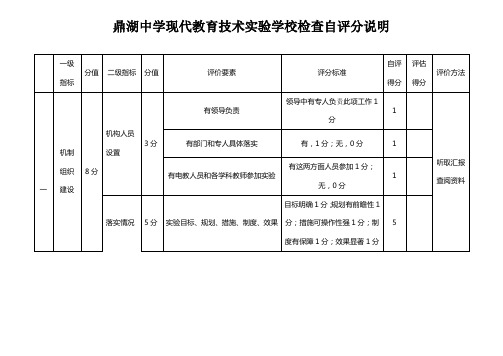 肇庆鼎湖中学现代教育技术实验学校检查自评分说明