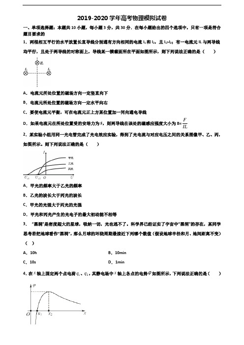 广东省茂名市2019-2020学年高考物理监测试题