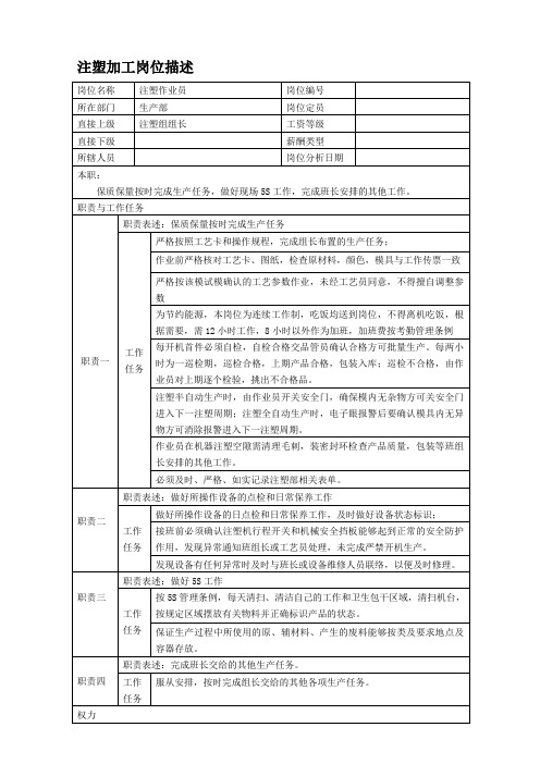 注塑作业员岗位描述书