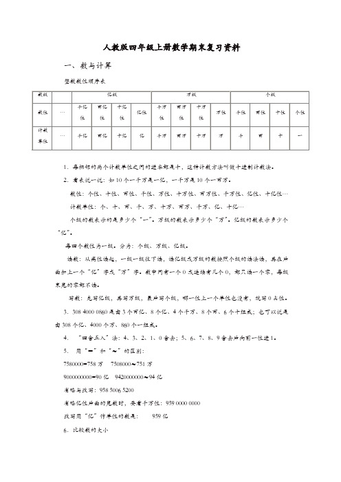 2019年人教版四年级上册数学期末复习资料【精品】