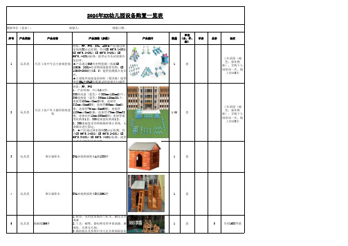 幼儿园玩具、家具类 相关参数幼儿园设备购置一览表预算表(仅供参考)