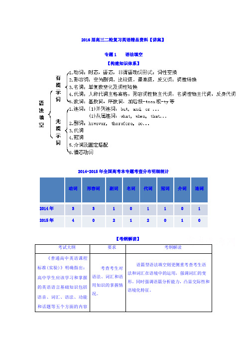 2016届高三二轮复习英语精品资料 专题01 语法填空(讲) 含解析