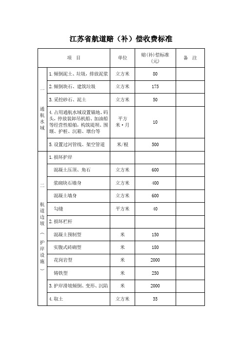 江苏省航道赔(补)偿收费标准