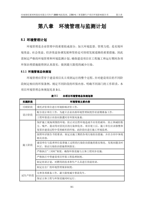 环境管理与监测计划