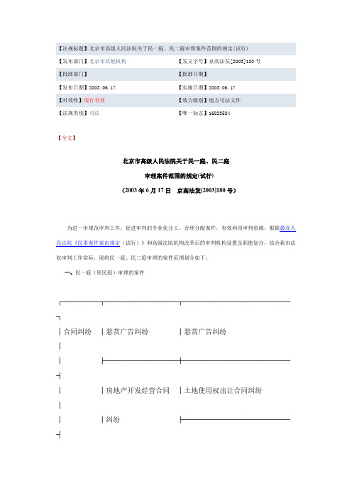 北京市高级人民法院关于民一庭、民二庭审理案件范围的规定(试行)