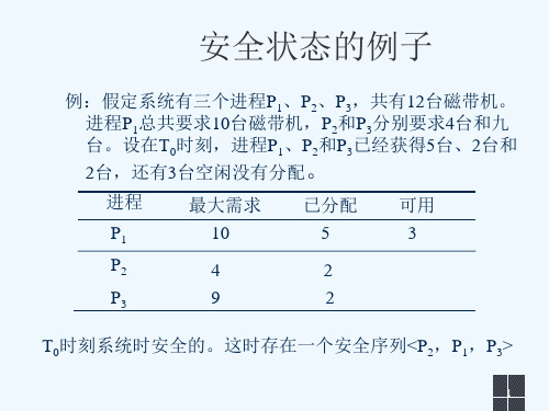 操作系统课件-第三章进程管理8(死锁问题2)