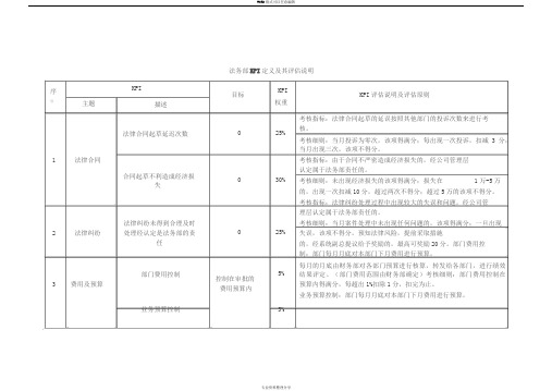 法务部绩效考核指标