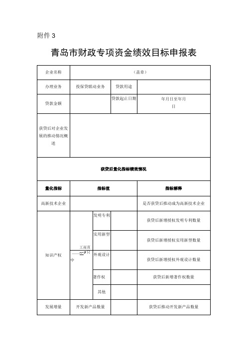 青岛市财政专项资金绩效目标申报表