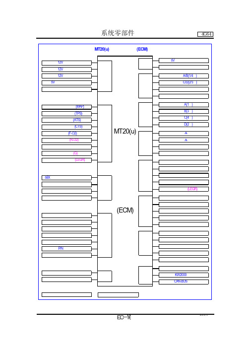 2007郑州日产奥丁电路图(部分)