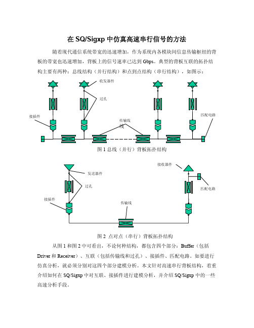 高速串行信号仿真方法