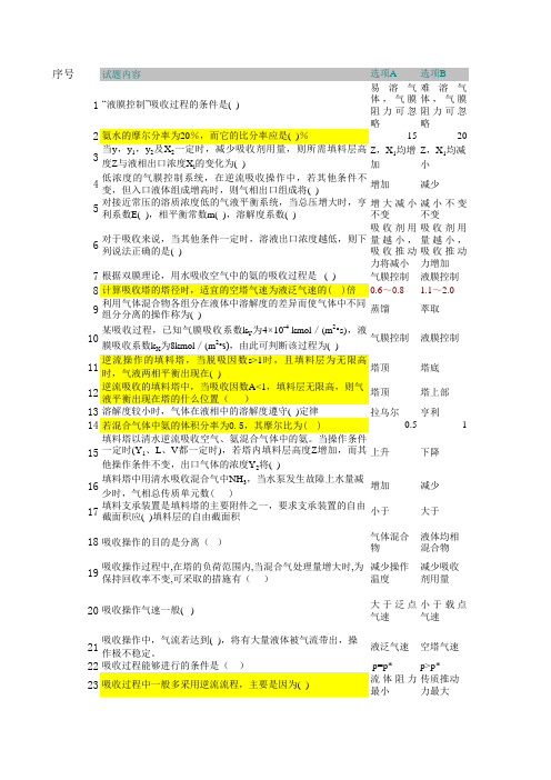 化学工程总控工资料3吸收基础知识66(25)