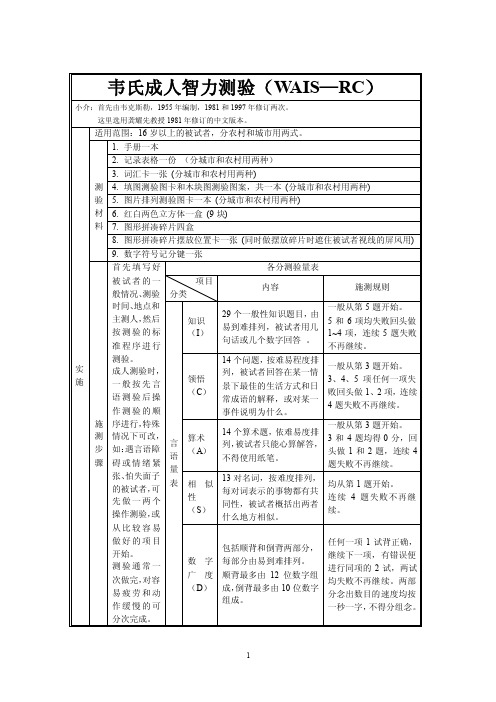 韦氏智力测验（成人版）