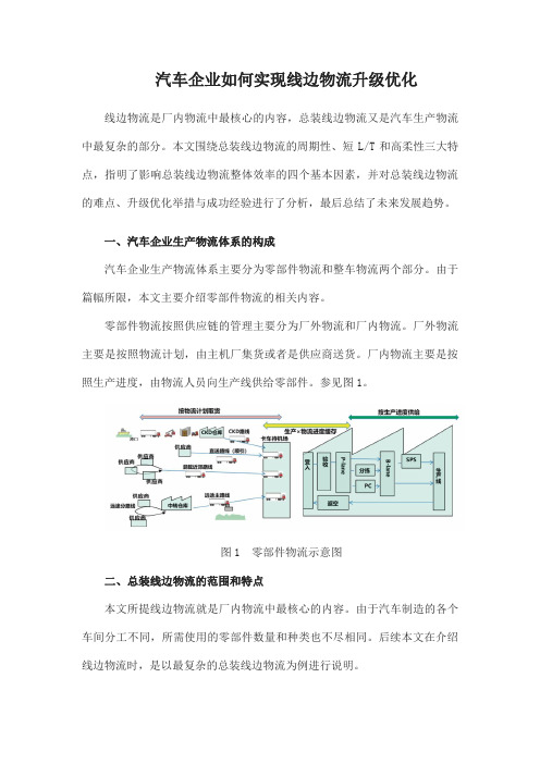 汽车企业如何实现线边物流升级优化