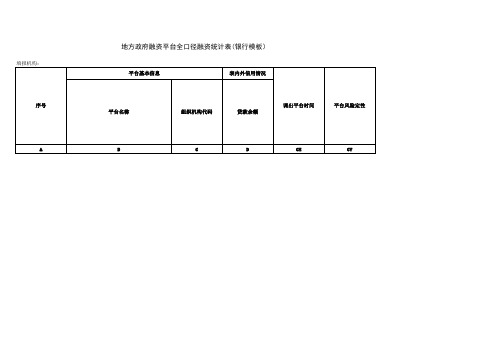 【银监会】最新地方政府融资平台名单