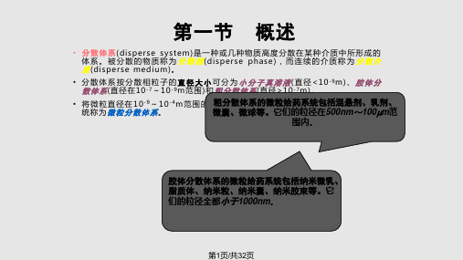 药剂学药物微粒分散系基础理论PPT课件