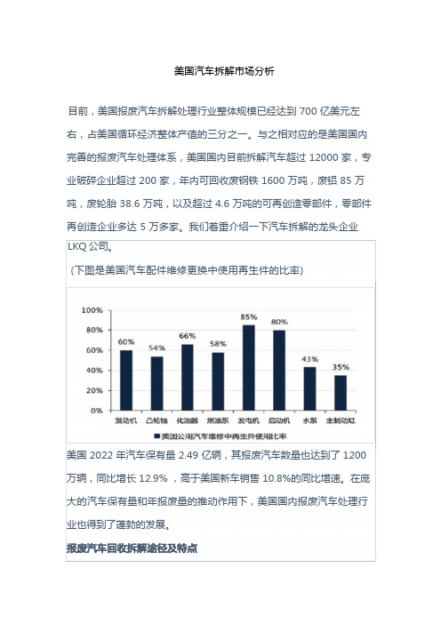 美国汽车拆解市场分析